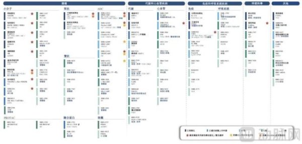 大众配资 恒瑞医药港股IPO，大涨33%，市值超3800亿！